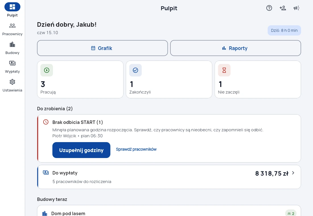 Rzeczywisty panel właściciela Czas Pracy z demonstracyjnym zespołem